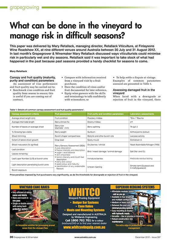 What can be done in the vineyard to manage risk in difficult seasons - Part 2